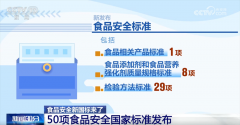 我们通过食物平安